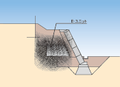 土留め壁裏込材