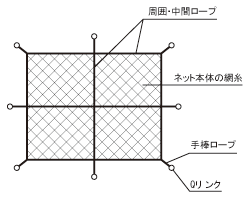 8畳用