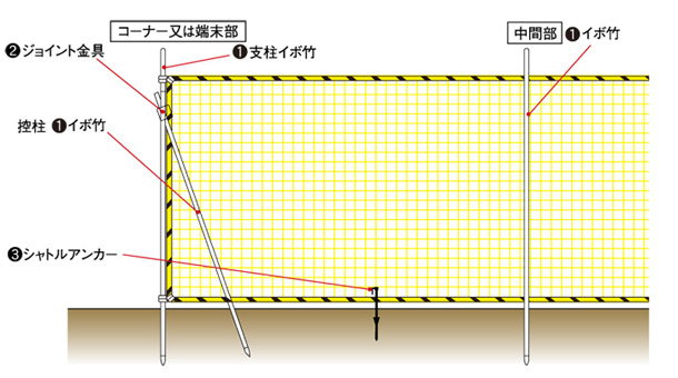 施工図