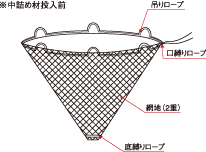 中詰材投入前