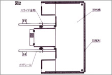 係船設備